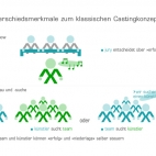 kreativteam_14